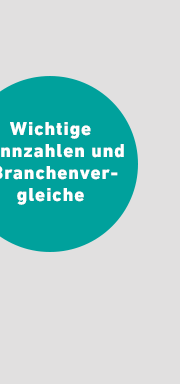 Wichtige Kennzahlen und Branchenvergleiche