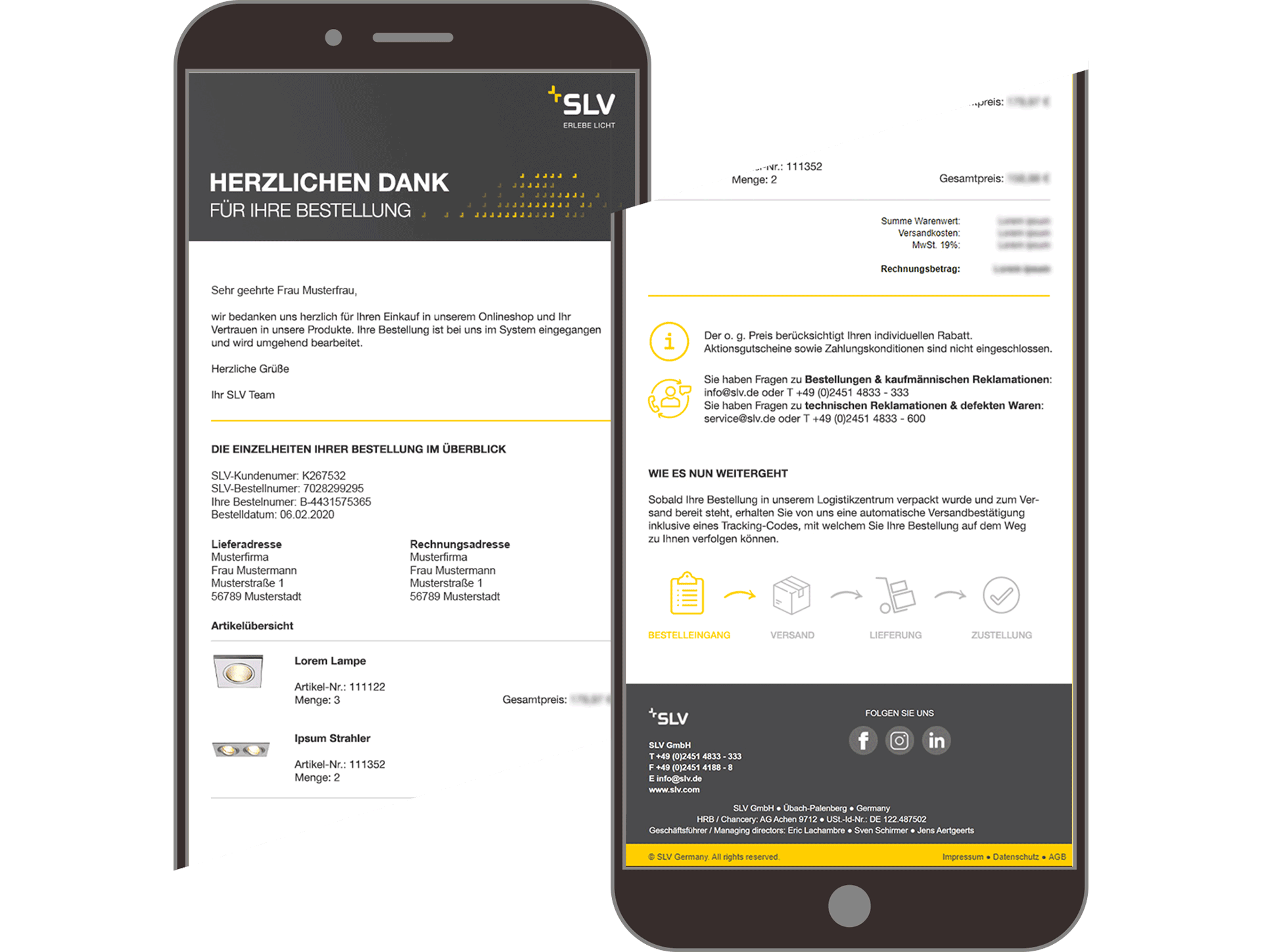 Case Study: SLV GmbH