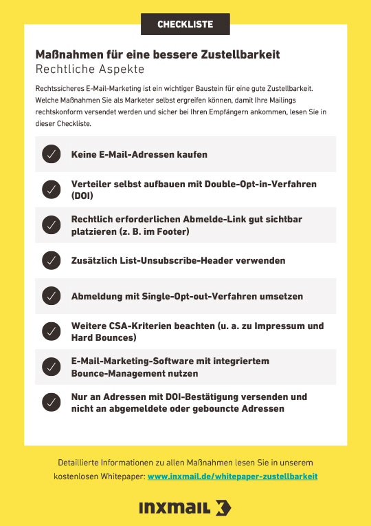 Checkliste Zustellbarkeit: Rechtliche Aspekte